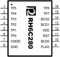 rh6c280触摸按键,触摸按键IC,触摸IC,封装示意图