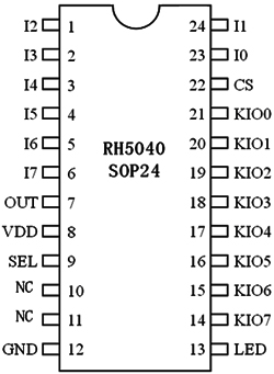 RH5040产品图