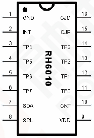 RH6010触摸按键,触摸按键IC,触摸IC,封装图